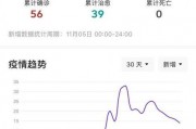 滕州最新爆料消息今天疫情,揭秘病毒传播链与防控措施”