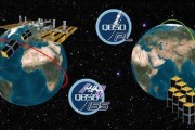 星球轨道最新爆料新闻,宇宙奥秘再掀波澜