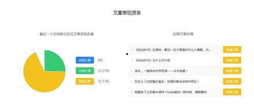 娱乐吃瓜客百家号